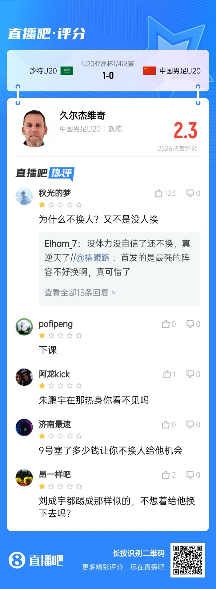 全场仅换两人!刘诚宇体力告急仍打满,朱鹏宇曾替补双响未获出场